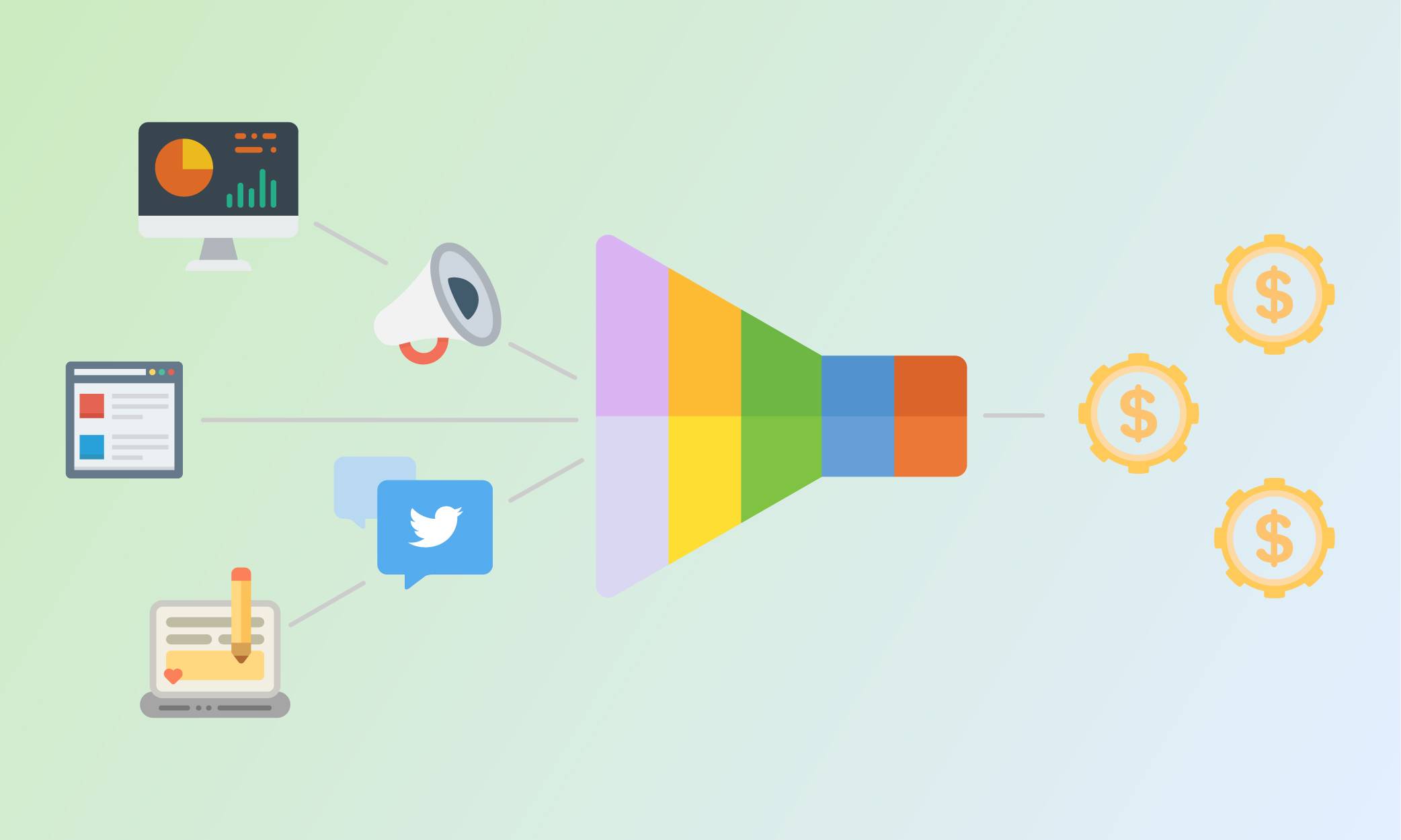 Inbound Marketing