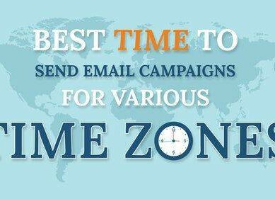 Infographic: Best Time to Send Email Campaigns for Various Countries