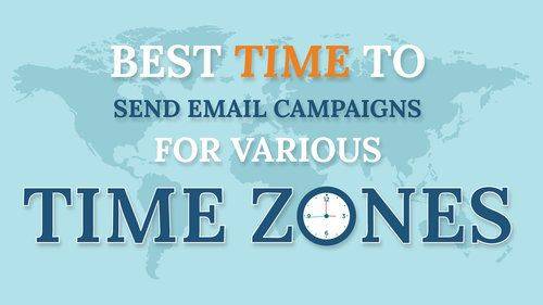 Best time to send email campaigns