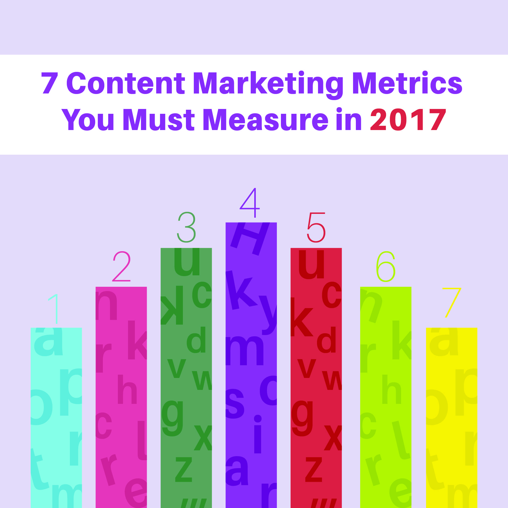 content marketing metrics