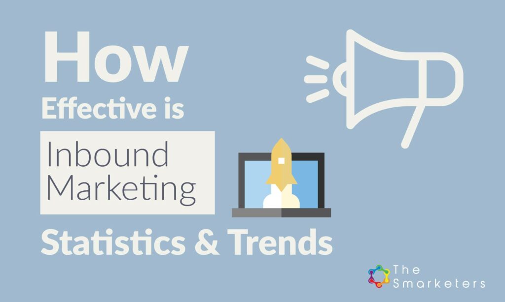 Inbound Marketing