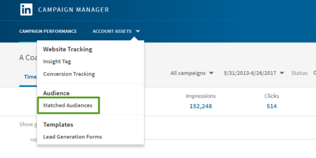 Linkedin Ads