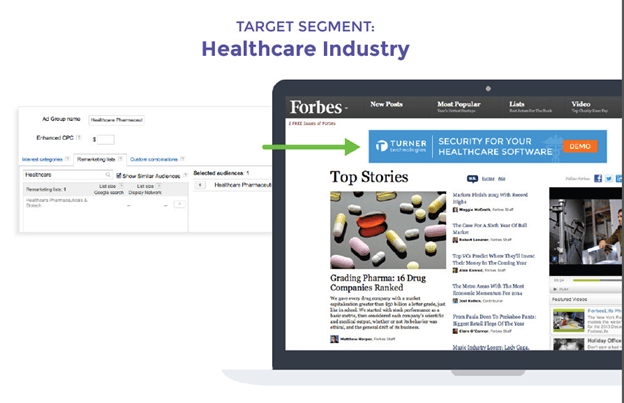 Healthcare Industry