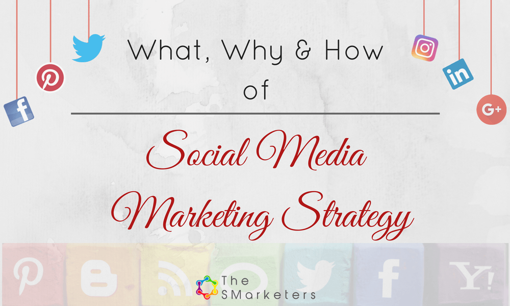 Social Media Marketing Strategy