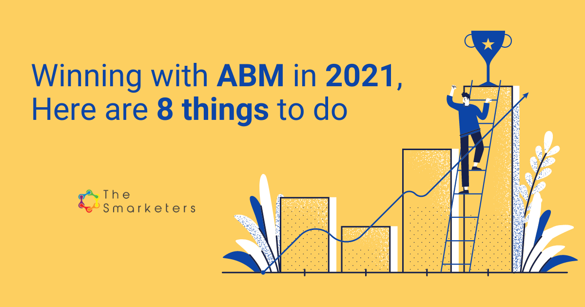 ABM for b2b companies