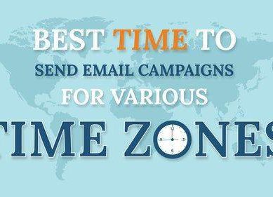 Best Time to Send Email Campaigns for Various Countries