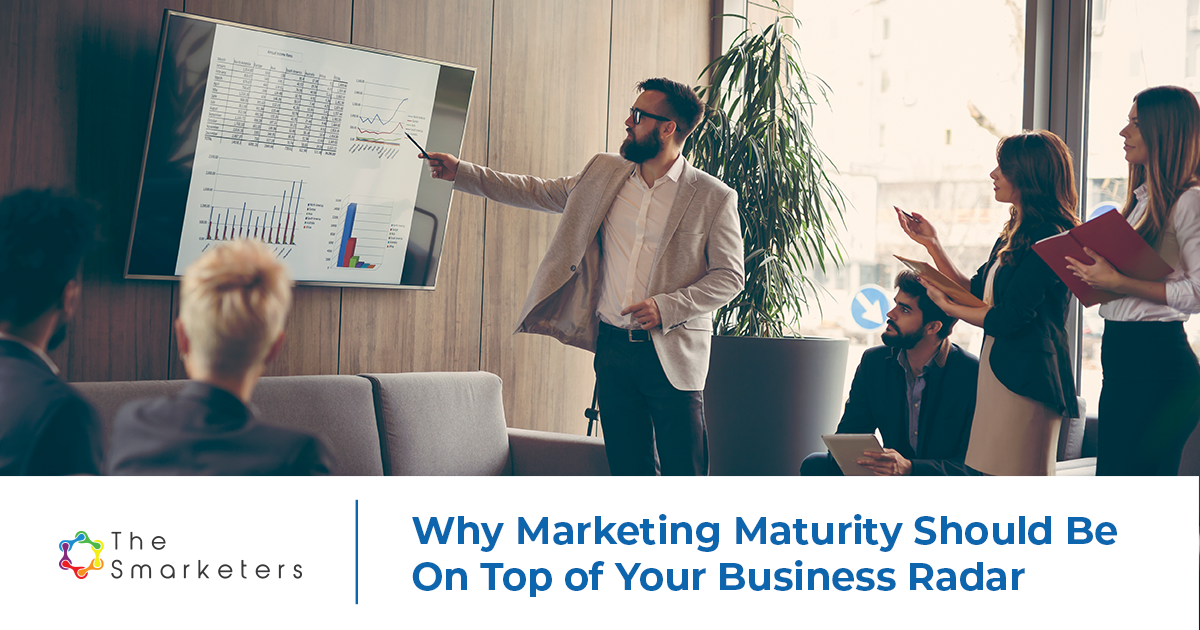 Marketing Maturity