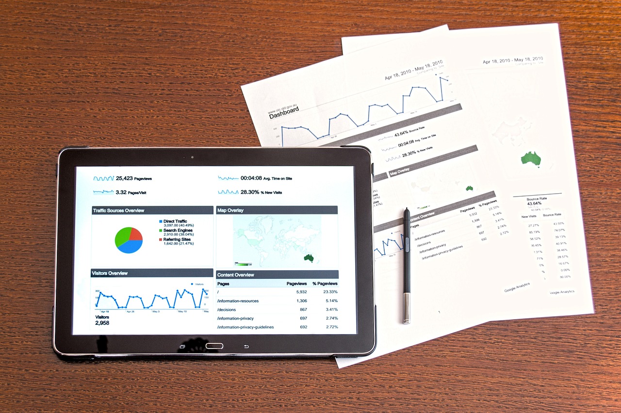 8 account based marketing strategies to power your pipeline